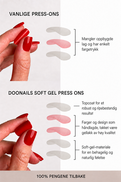Doonails sammenlignet med vanlige press-ons