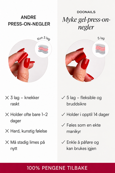 Doonails soft gel sammenlignet med andre press-on-negler